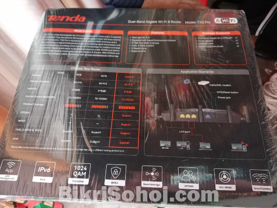 New: TENDA TX2 PRO GIGABIT WI-FI 6 ROUTER